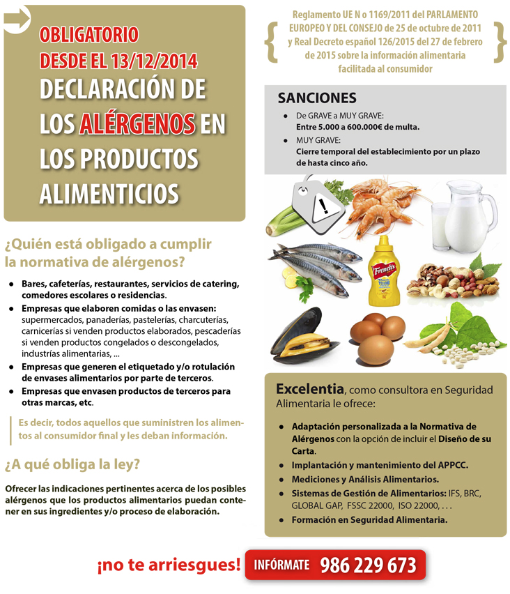 Declaración de alérgenos
