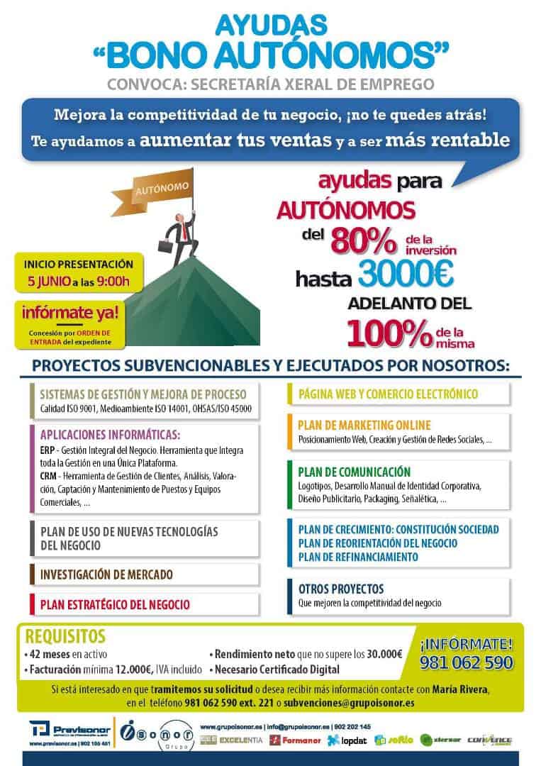 ayuda bono autonomo